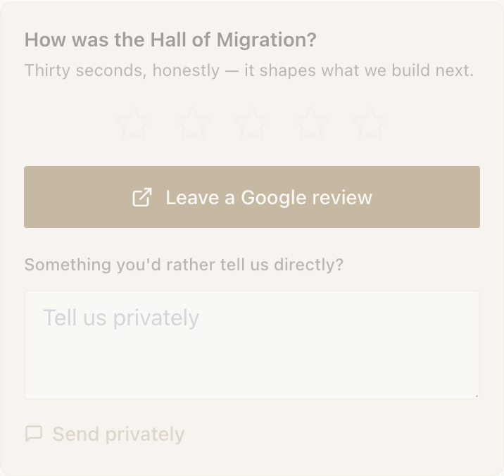 A Review & Feedback block headed "How was the Hall of Migration?" with the line "Thirty seconds, honestly. It shapes what we build next." A row of five empty stars sits above a full-width "Leave a Google review" button. Under it, "Something you'd rather tell us directly?" introduces a "Tell us privately" text box and a "Send privately" link.