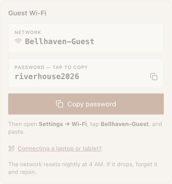 A Guest Wi-Fi card as a visitor sees it. A NETWORK row reads Bellhaven-Guest beside a Wi-Fi icon, a "Password · tap to copy" row reads riverhouse2026 with a copy icon, and a wide Copy password button sits under both. Below the button: “Then open Settings → Wi-Fi, tap Bellhaven-Guest, and paste”, a link reading “Connecting a laptop or tablet?”, and a note that the network resets nightly at 4 AM.